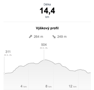 sni--mek-obrazovky-2025-07-24-v--17.43.18.png